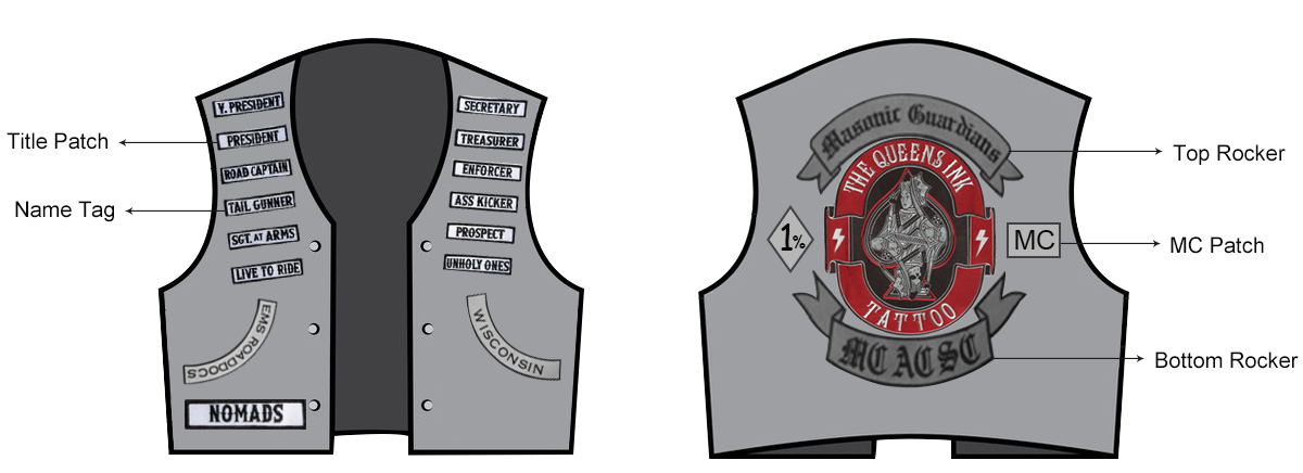 Custom Motorcycle Vest Patches